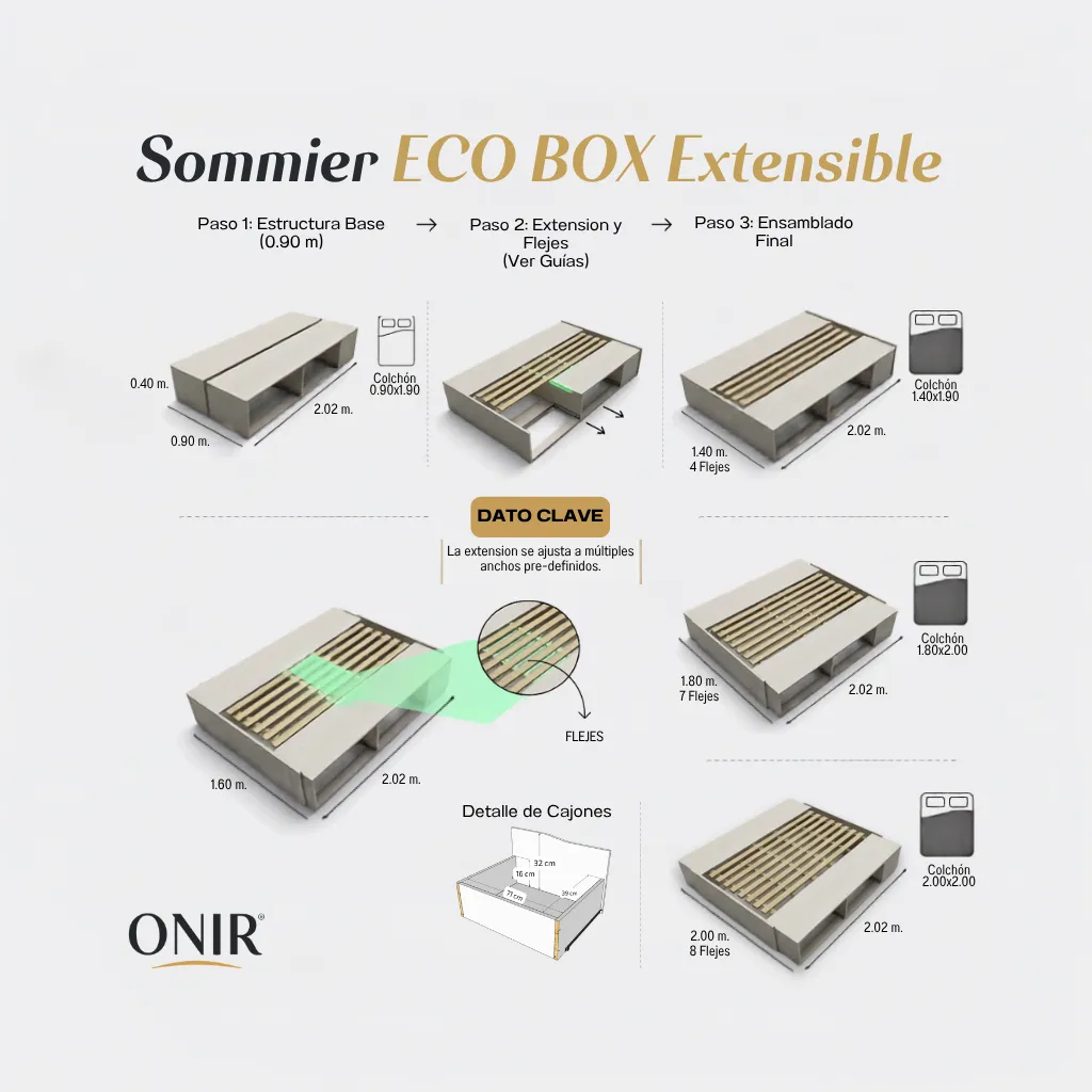 Eco Box Detalle Extensible.webp